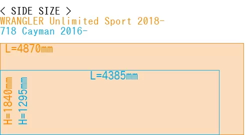 #WRANGLER Unlimited Sport 2018- + 718 Cayman 2016-